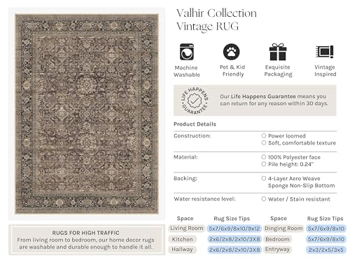 Brown Washable 5x8 Area Rugs for Living Room Bedroom (Retro | Brown / 5' x 8' (Rectangular))