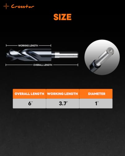 Drill Bit for Metal