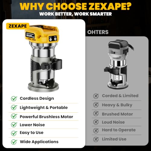 Cordless Compact Router