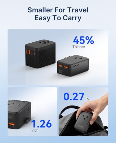 European Travel Plug Adapter USB C