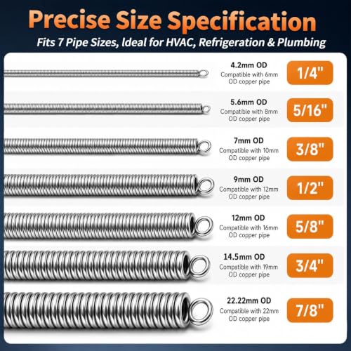 Spring Tubing Bender Set