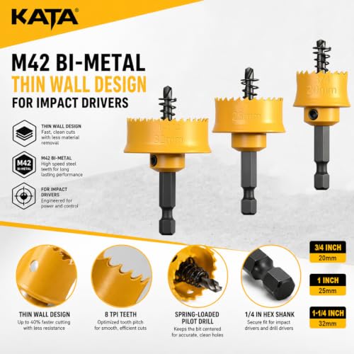 Impact Hole Saw Set