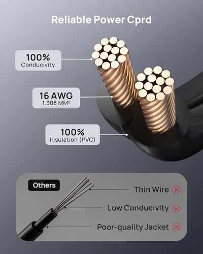 Flat Plug Extension Cord with 3 AC