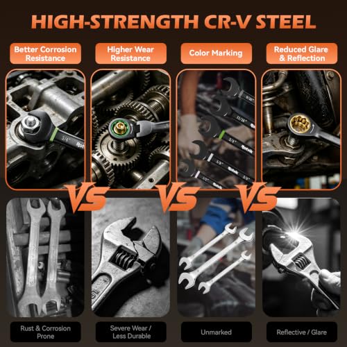 Ratcheting Combination Wrench