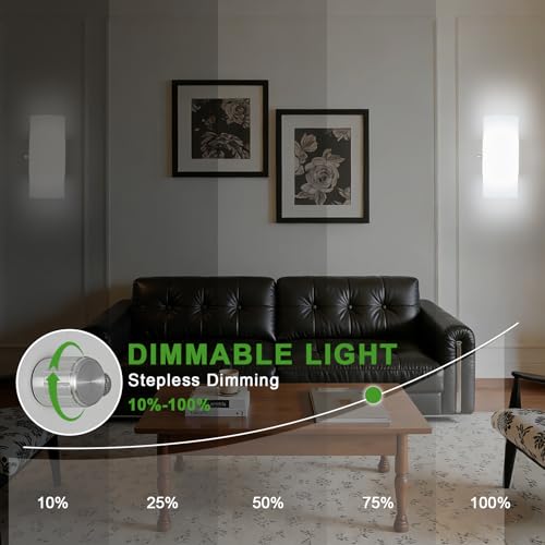 LED Wall Sconces