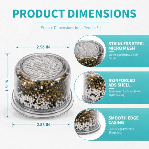 Replacement Filter Cartridge Compatible with All Canopy Bath Tub Showerheads System