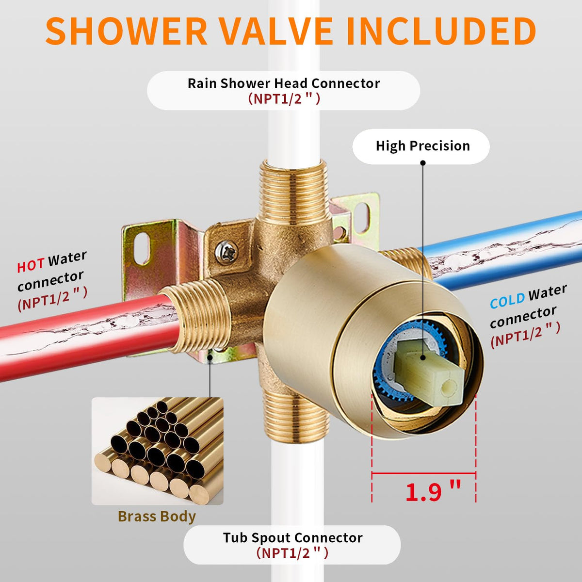 Tub Shower Faucet Set Gold Brushed (Glod)