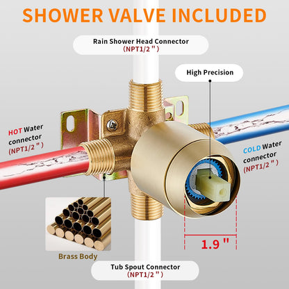 Tub Shower Faucet Set Gold Brushed (Glod)
