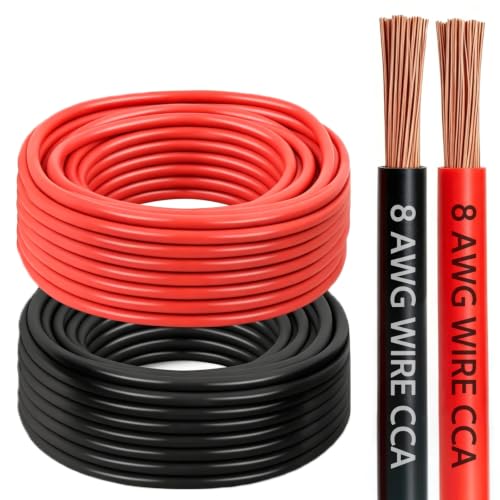 CCA Power Wire