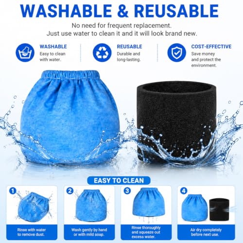 VRC2 Cloth Vacuum Filters + VFF21 Foam Filters Compatible with Vacmaster 1.5