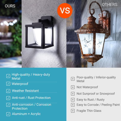 Outdoor LED Wall Sconces 15W (1/15w/6000k/Black)