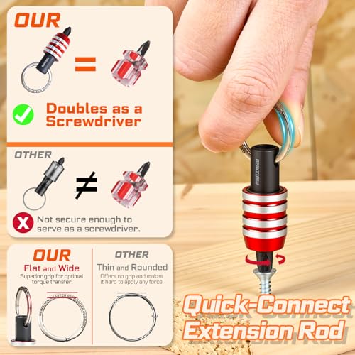 SDS Shank Bit Holder Keychain Set