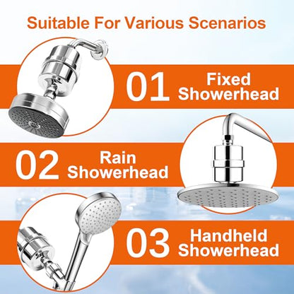 Stainless Steel 304 Metal Shower Filter