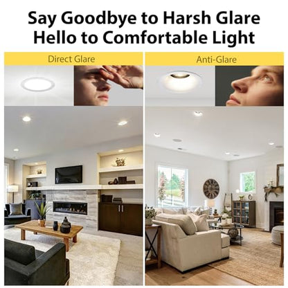 2 inch Deep Regressed 5CCT Anti Glare Gimbal LED Recessed