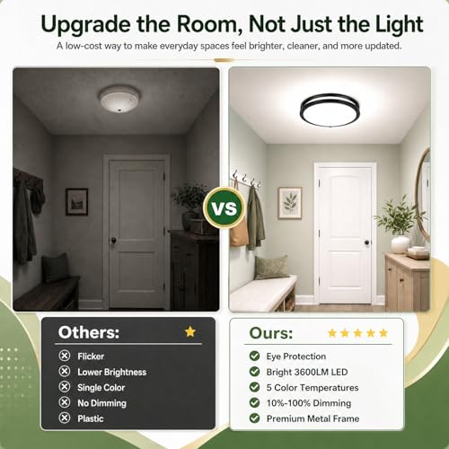 Dimmable LED Ceiling Light Fixtures Super Bright