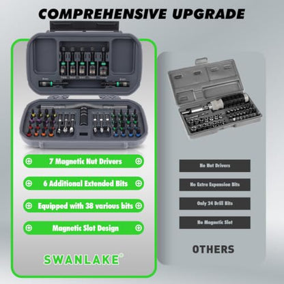 Impact Bit Set
