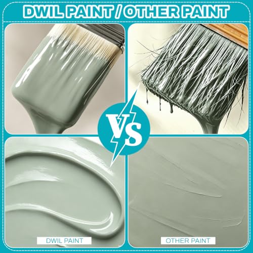 Chalk paint