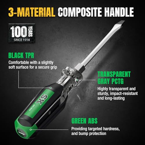 Transparent Screwdriver Set