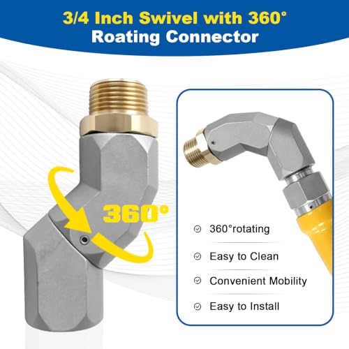 Commercial Gas Hose Safety System Kit