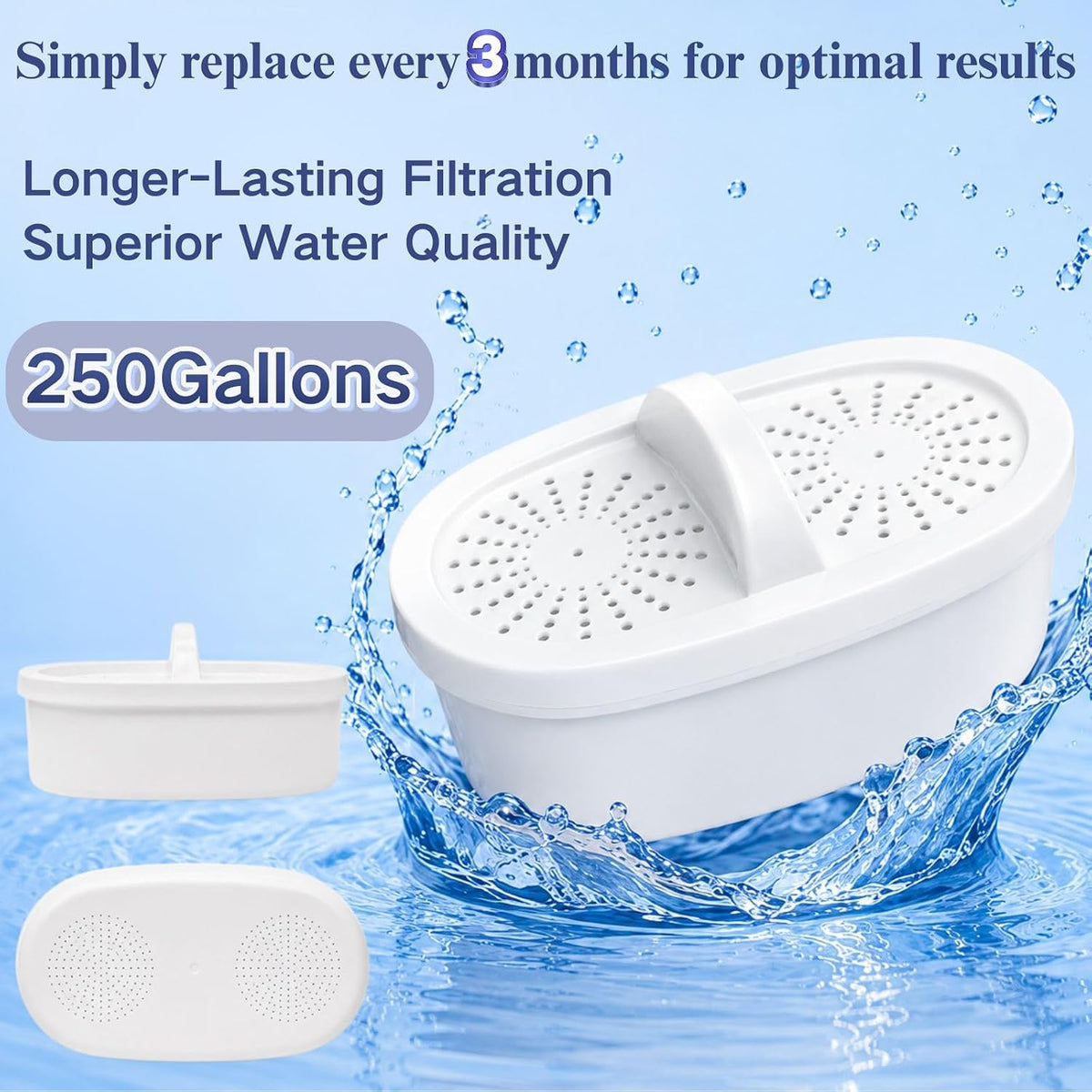 Water Filter Replacement for All Water (NEW 4 Pack)