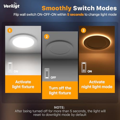 2 Pack 4 Inch LED Recessed Lights with Night Light (White-4 Inch / 2 Pack)