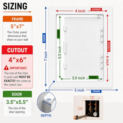 Plastic Access Panel