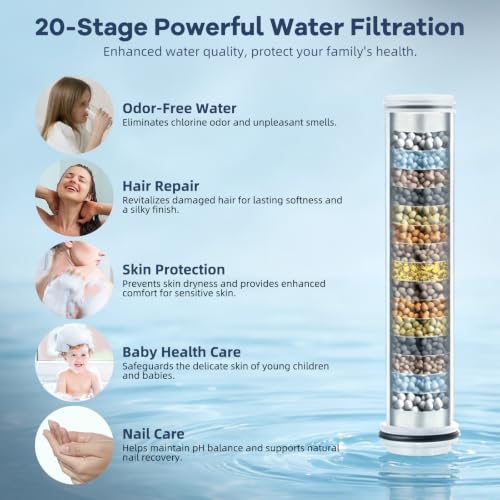 All Metal Showerhead Combo & 10 Mode Filtered Handheld