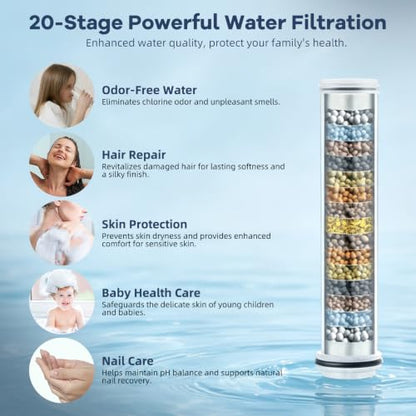 All Metal Showerhead Combo & 10 Mode Filtered Handheld
