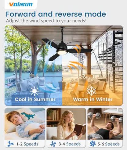 Outdoor Ceiling Fans with Light for Patios