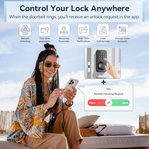 WiFi Fingerprint Smart Door Lock with Knob Set