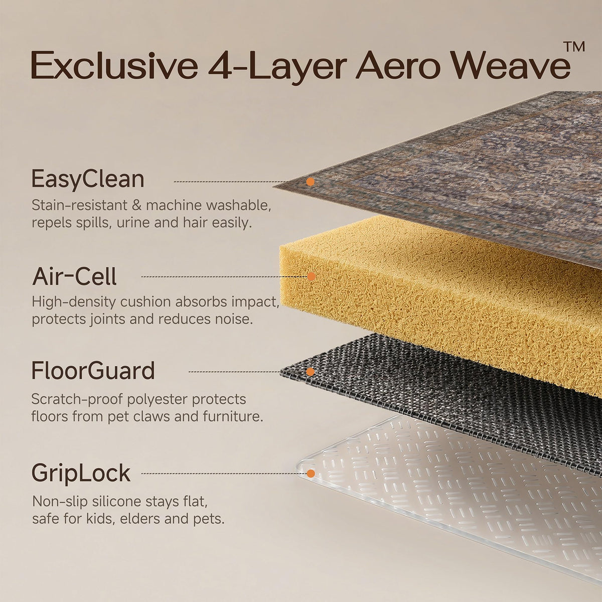 Area Rugs 3x5 Blue Brown Vintage Rug for Living Room (Retro | Blue Brown / 3' x 5' (Rectangular))