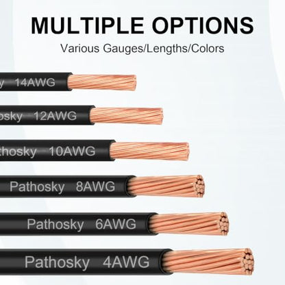 THHN Wire THWN