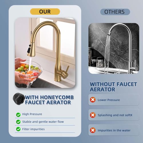 Kitchen Faucet Head Replacement