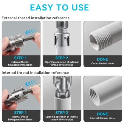 PVC Pipe Threader Tool