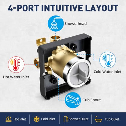 Shower Valve Compatible with Delta MultiChoice R10000