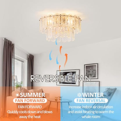 Crystal Caged Ceiling Fan with Light Flush Mount