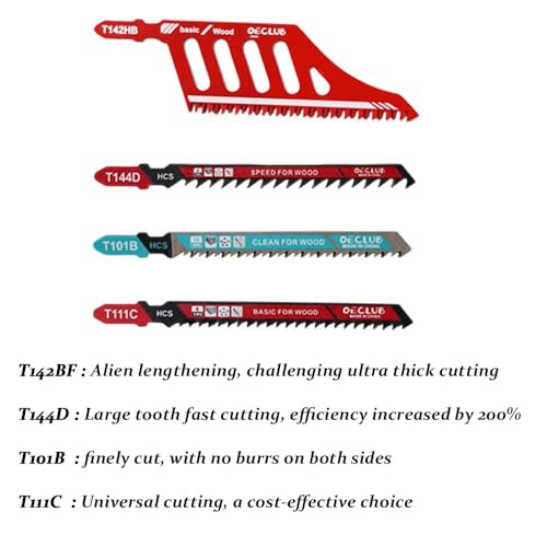 Jigsaw Blades Set withStorage Case