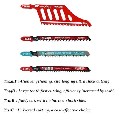 Jigsaw Blades Set withStorage Case