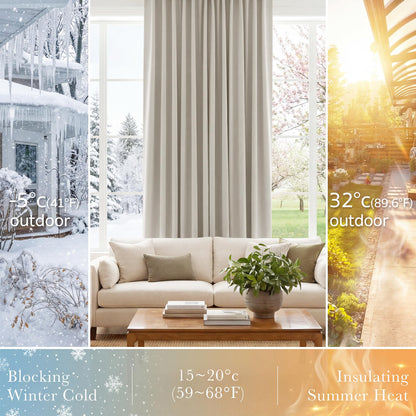 Blackout Curtains 96 inch Length 2 Panels Set (Cream / 52"W x 96"L (Pack of 2))