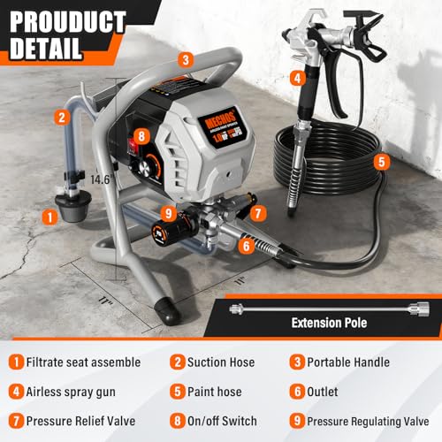 Airless Paint Sprayer