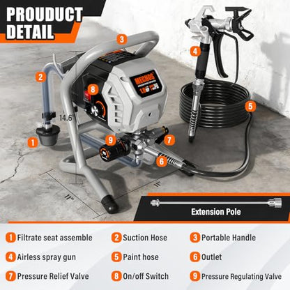 Airless Paint Sprayer