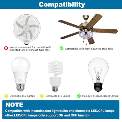 UC7225T Ceiling Fan Remote Control Replacement