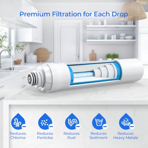 ROPOT ROPOT UV water filter