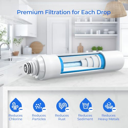 ROPOT ROPOT UV water filter