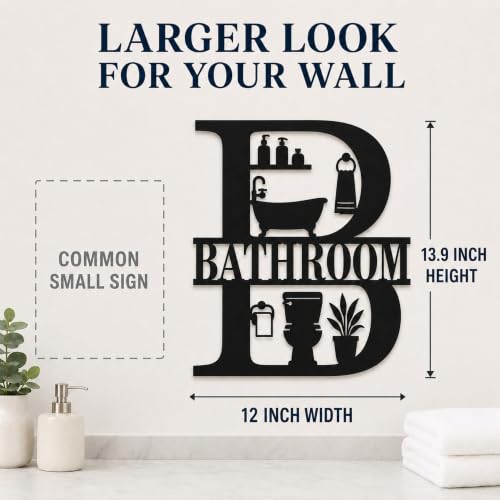 Metal Room Signs Collection