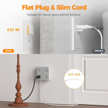 Surge Protector Flat Extension Cord 10Ft (10 FT(2 USB-C) / Grey & Surge Protector 20W PD)