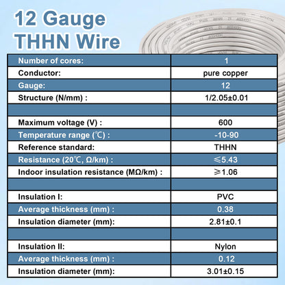 THHN Wire 12 Gauge 200FT (12 Gauge 200FT / White)