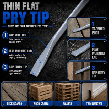 Heavy Duty Pry Bar Nail Puller Gray Blue