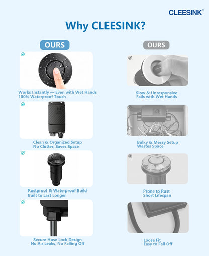 Garbage Disposal Air Switch Kit (Single Outlet LONG/3.54" / Matte Black)