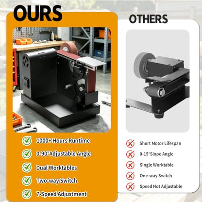 Mini Belt Sander